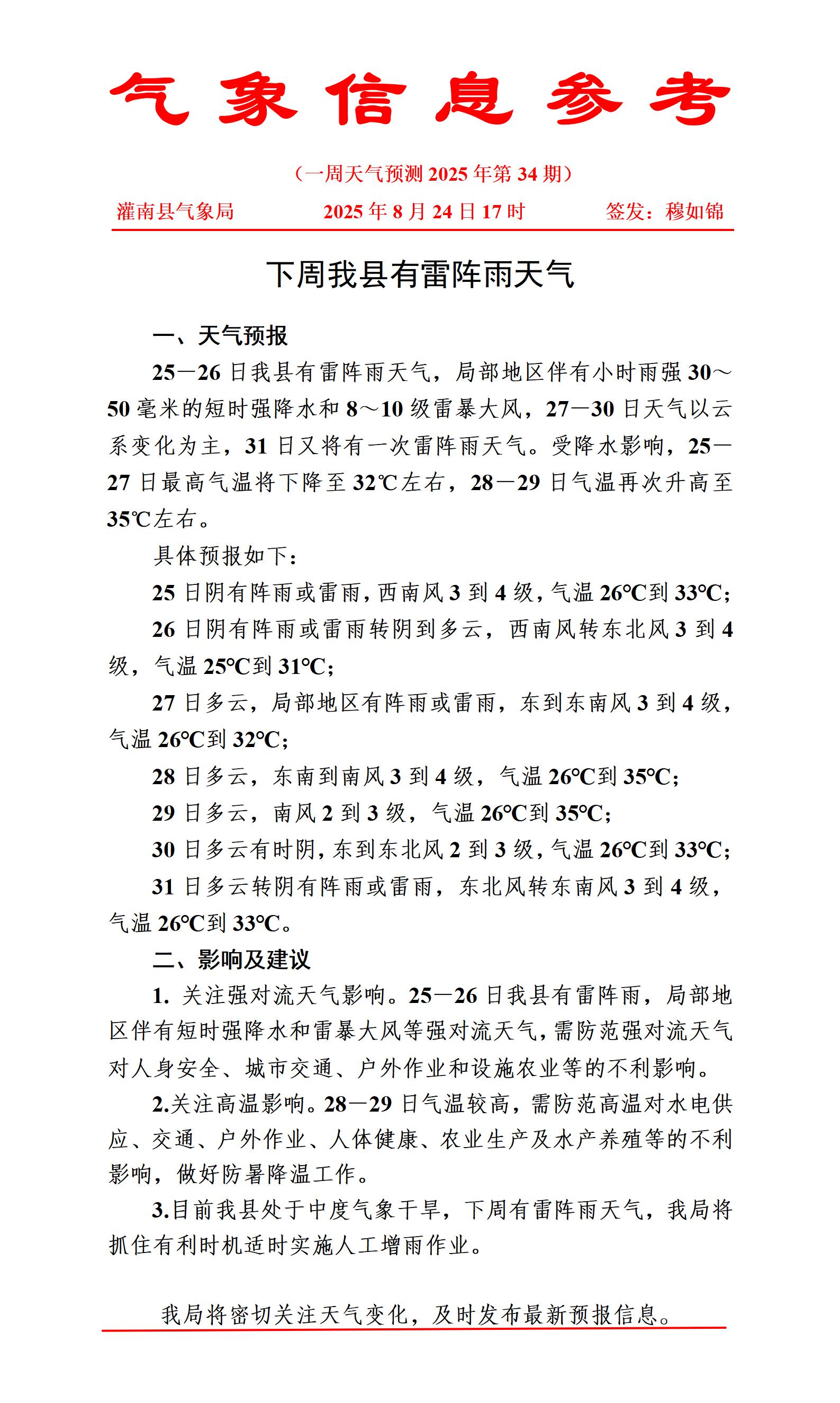 一周天氣預報0824_01.jpg
