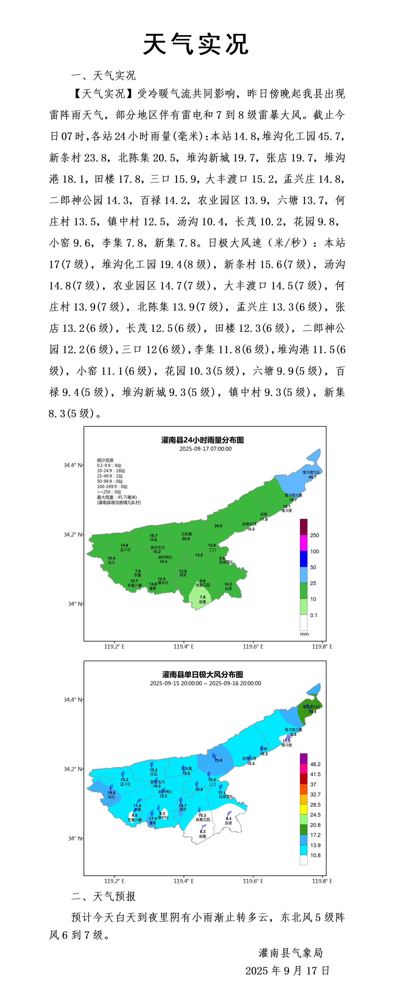 0917天氣實況_01.jpg